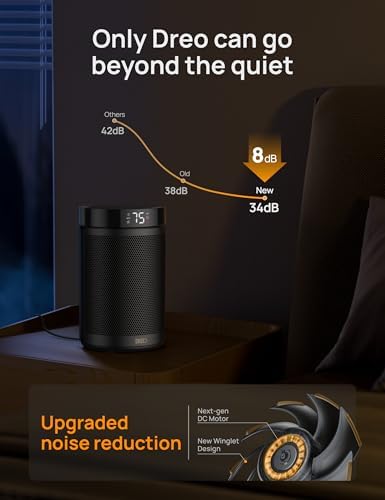 Portable Electric Heaters for Indoor Use with Thermostat, Digital Display - Image 7