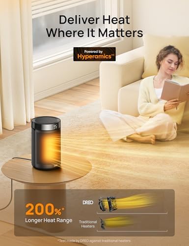 Portable Electric Heaters for Indoor Use with Thermostat, Digital Display - Image 4